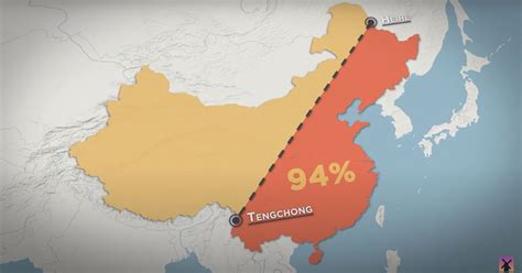 how much people are in china 2019